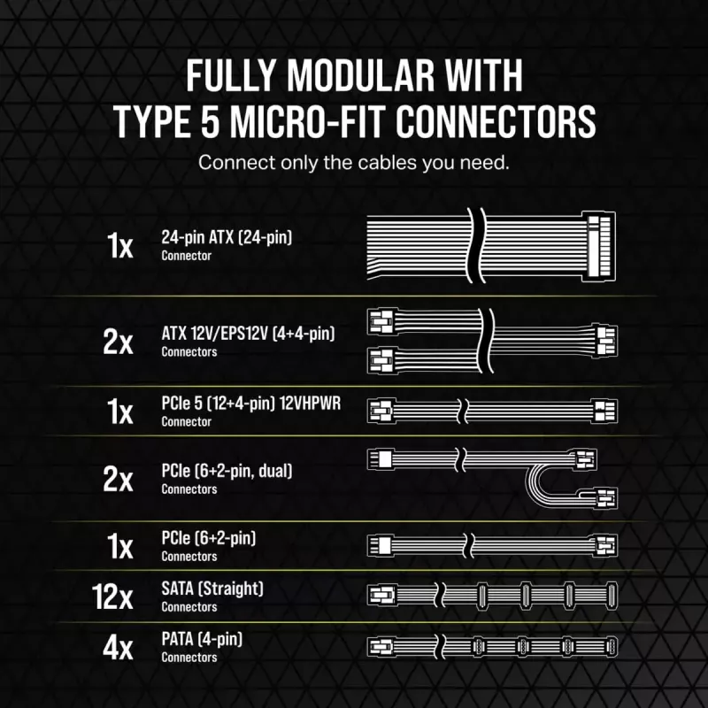 Power Supply Unit Corsair RM750x SHIFT 750 W