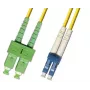 Microconnect FIB8410005 InfiniBand/fibre optic cable 0.5 m SC LC Yellow