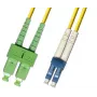 Microconnect FIB841005 InfiniBand/fibre optic cable 5 m SC LC Yellow