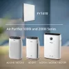 Philips Genuine replacement filter FY1410/30 NanoProtect HEPA Filter