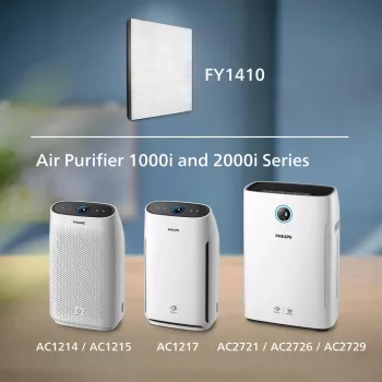 Philips Genuine replacement filter FY1410/30 NanoProtect HEPA Filter