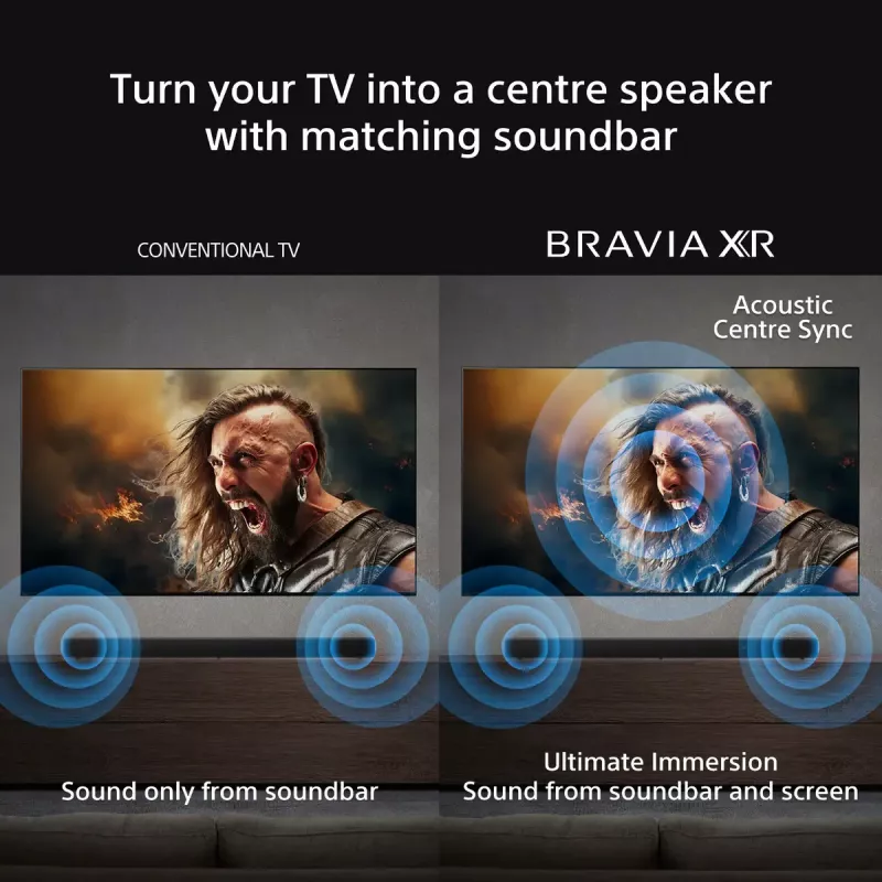 Sony BRAVIA Theatre Bar 8 – Dolby Atmos soundbar, 11 Speaker, Wi-Fi, Bluetooth, 360 Spatial Sound Mapping