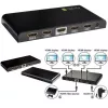 Techly Splitter HDMI 2.0 4K UHD 3D 4-way, HDMI, 4x HDMI, 3840 x 2160 pixels, Black, 4K Ultra HD, 30 m