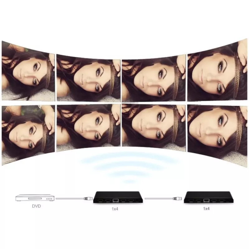 Techly Splitter HDMI 2.0 4K UHD 3D 4-way, HDMI, 4x HDMI, 3840 x 2160 pixels, Black, 4K Ultra HD, 30 m