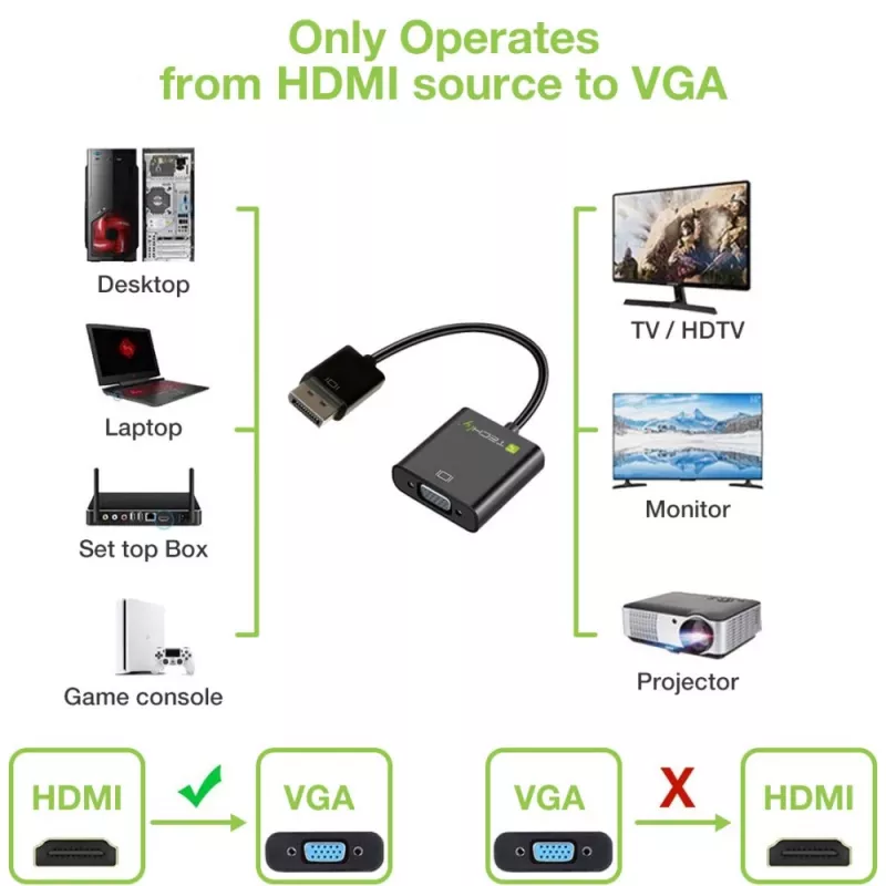 Techly Cable Adapter Converter HDMI to VGA with Micro USB and Audio IDATA HDMI-VGA2AU