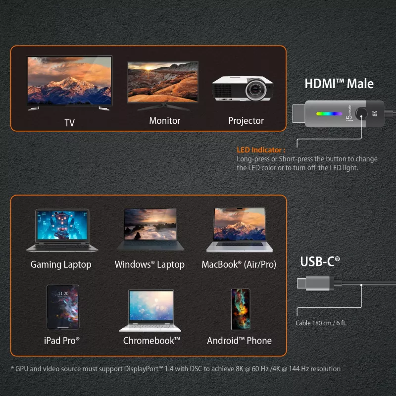 j5create JCC157-N USB-C to HDMI 2.1 8K Cable 1.79m