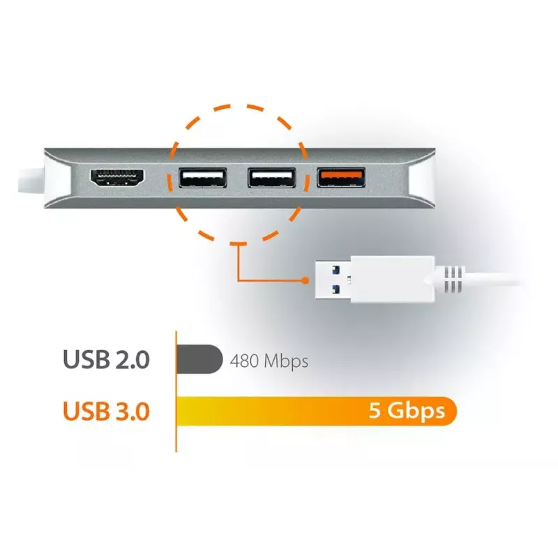 j5create JCD383 USB-C™ 9-in-1 Multi Adapter, Silver and White