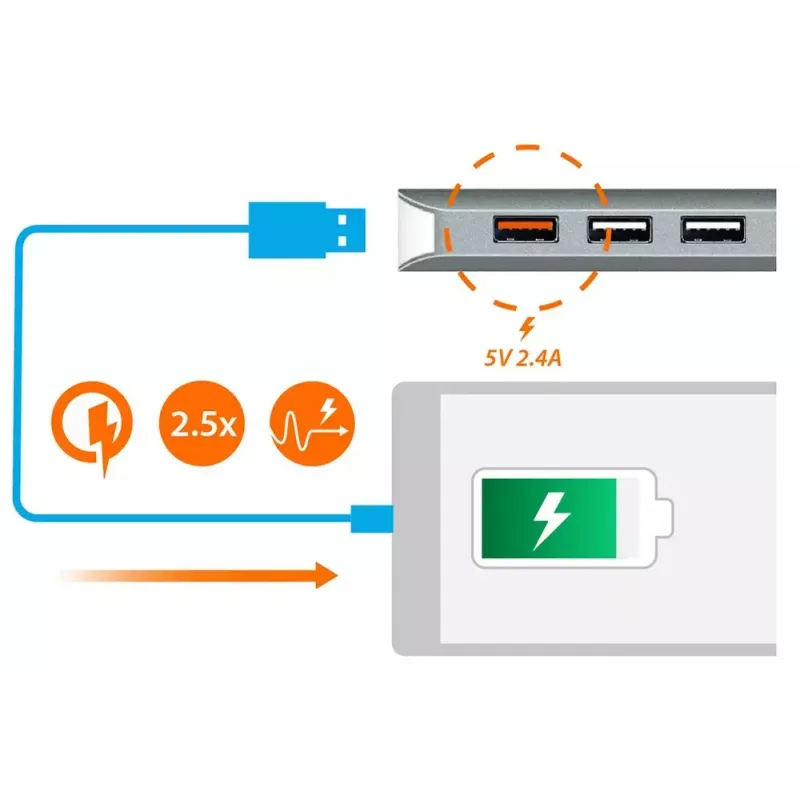 j5create JCD383 USB-C™ 9-in-1 Multi Adapter, Silver and White