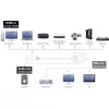 j5create JDA213 HDMI to VGA Adapter White 0.1m 1920x1080P