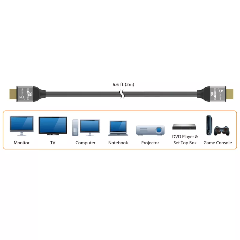 j5create JDC53 Ultra High Speed 8K UHD HDMI™ Cable, Black and Grey, 2 m