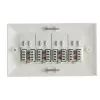 Lanview LVN126188UK-4 outlet box RJ-45 White