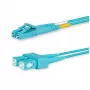 Lanview LVO231303 InfiniBand/fibre optic cable 2 m 2x LC 2x SC Aqua colour