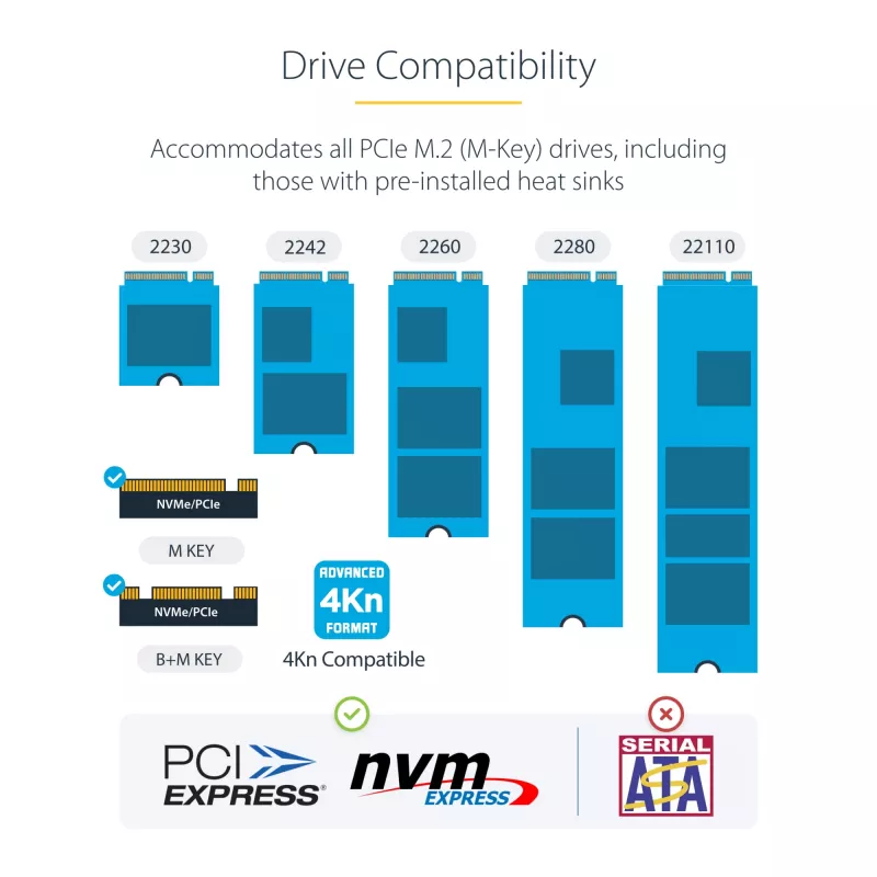 StarTech.com 1:1 M.2 NVMe Drive Duplicator, Standalone M.2 SSD Cloner/Copier up to 90GBpm, USB 3.2 20Gbps M.2 Dual-Bay Drive Dock, USB-C/A Cables Included