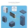 StarTech.com 4-Port GbE SFP Network Card, PCIe 2.0 x2 (x4, x8, x16 Compatible), Intel I350-AM4 4x 1GbE Controller, 1000BASE Copper/Fiber Optic, Desktop/Server Quad-Port Gigabit Ethernet NIC - Windows & Linux