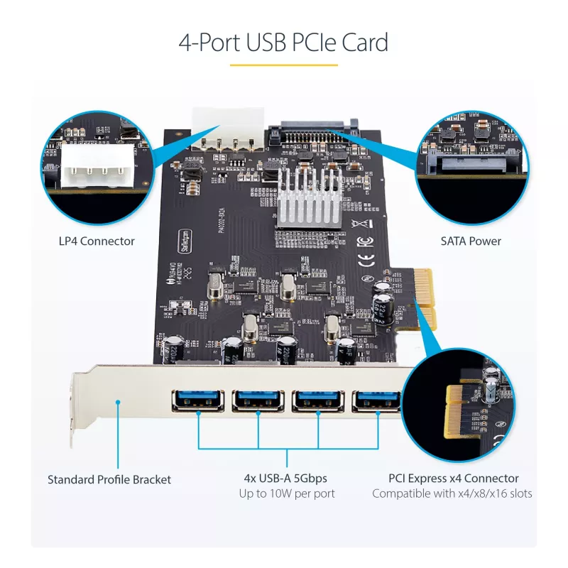 StarTech.com 4-Port USB PCIe Card, USB 3.2 5Gbps, PCI Express Expansion Card with 4x Independent USB Controllers, 4x USB-A Ports, Windows/macOS/Linux