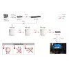 LevelOne Gigabit PoE Repeater, Cascadable, Indoor/Outdoor