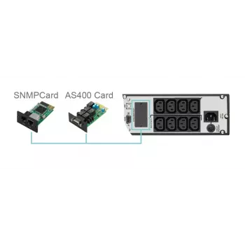 FSP/Fortron Clippers RT 3k uninterruptible power supply (UPS) Double-conversion (Online) 3000 kVA 3000 W