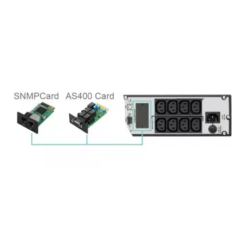 FSP Eufo 1.1k uninterruptible power supply (UPS) Line-Interactive 1.1 kVA 990 W 8 AC outlet(s)