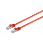 Microconnect SFTP7015R networking cable Red 1.5 m Cat7 S/FTP (S-STP)