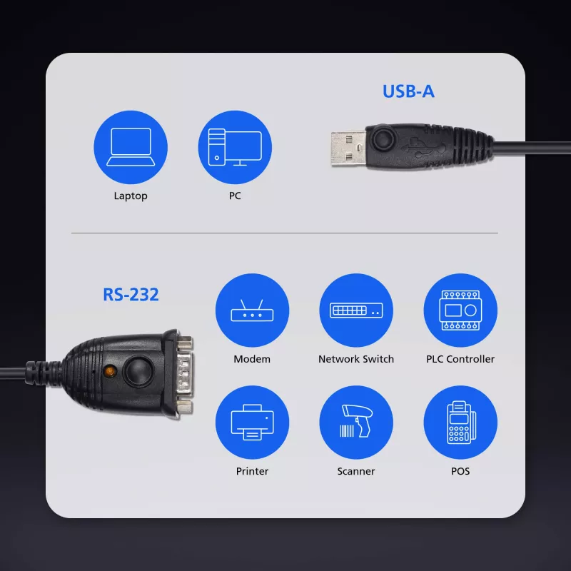 ATEN UC232AF USB Type-A RS-232 Black 1.2m Cable