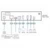 ATEN UC3310-AT-G video capturing device USB 3.2 Gen 1 (3.1 Gen 1)