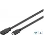 Microconnect USB3.1CC1.5EX USB cable USB 3.2 Gen 1 (3.1 Gen 1) 1.5 m USB C Black
