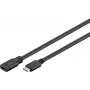Microconnect USB3.1CC2EX USB cable USB 3.2 Gen 1 (3.1 Gen 1) 2 m USB C Black
