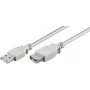 Microconnect USBAAF05 USB cable USB 2.0 0.5 m USB A Grey