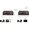 Vivolink VLHDMIEXTHDB2.0 AV extender AV transmitter & receiver Black