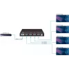 Vivolink VLHDMISP1X4 video splitter HDMI 4x HDMI