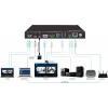 Vivolink VLHUB221 USB graphics adapter