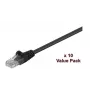 Microconnect V-UTP510SVP networking cable Black 10 m Cat5e U/UTP (UTP)