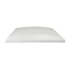 LevelOne 20dBi 5GHz Directional Panel Antenna, Indoor/Outdoor