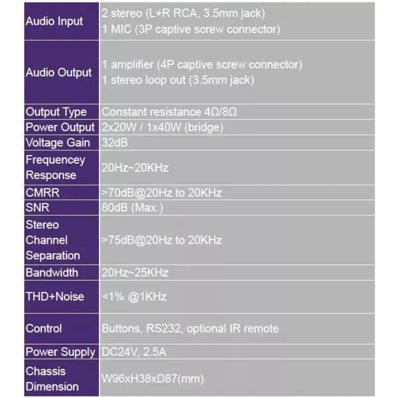 Vivolink VL120004 audio amplifier 2.0 channels Home Black