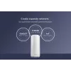 NETGEAR Orbi 870 Tri-band (2.4 GHz / 5 GHz / 6 GHz) White 5 Internal