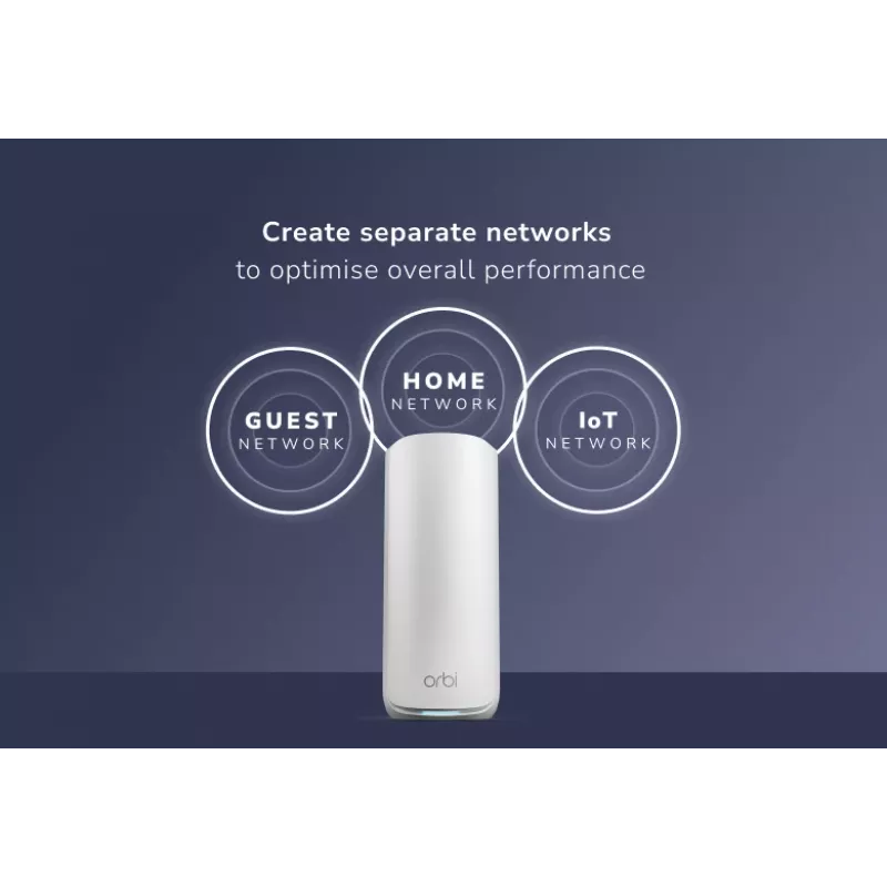 NETGEAR Orbi 870 Tri-band (2.4 GHz / 5 GHz / 6 GHz) White 5 Internal