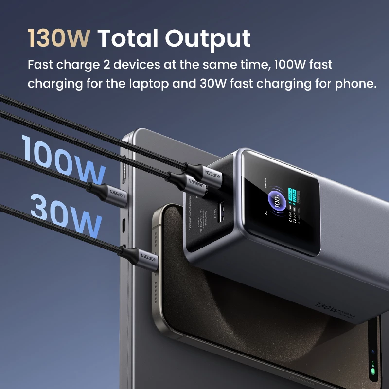 Ugreen 20000mAh 130W Fast Charging Powerbank Lithium Grey