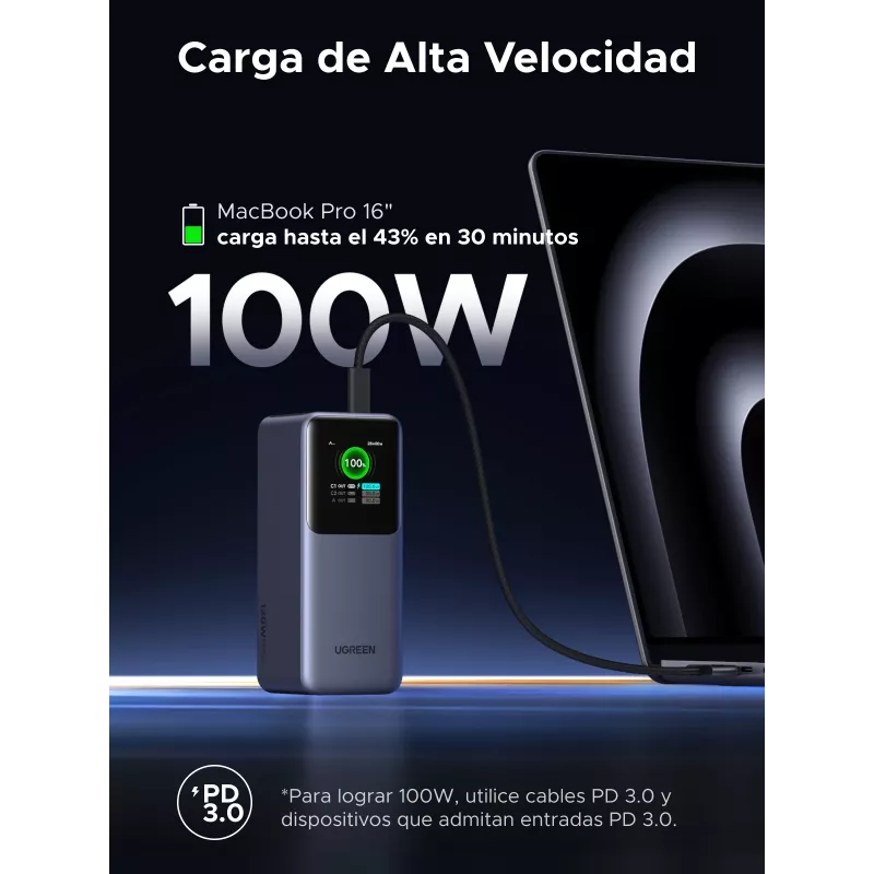 Ugreen 20000mAh 130W Fast Charging Powerbank Lithium Grey