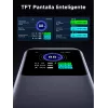 Ugreen 20000mAh 130W Fast Charging Powerbank Lithium Grey