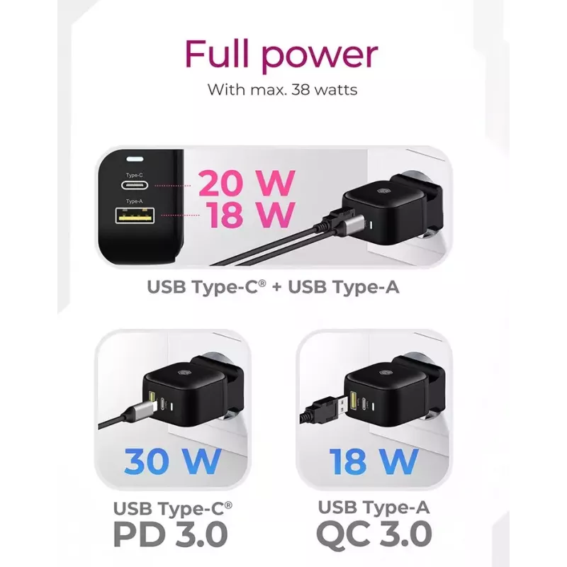 Wall Charger ICY BOX 2-port USB Power Delivery Fast Charging Black