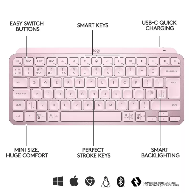 Keyboard Logitech MX Keys Mini