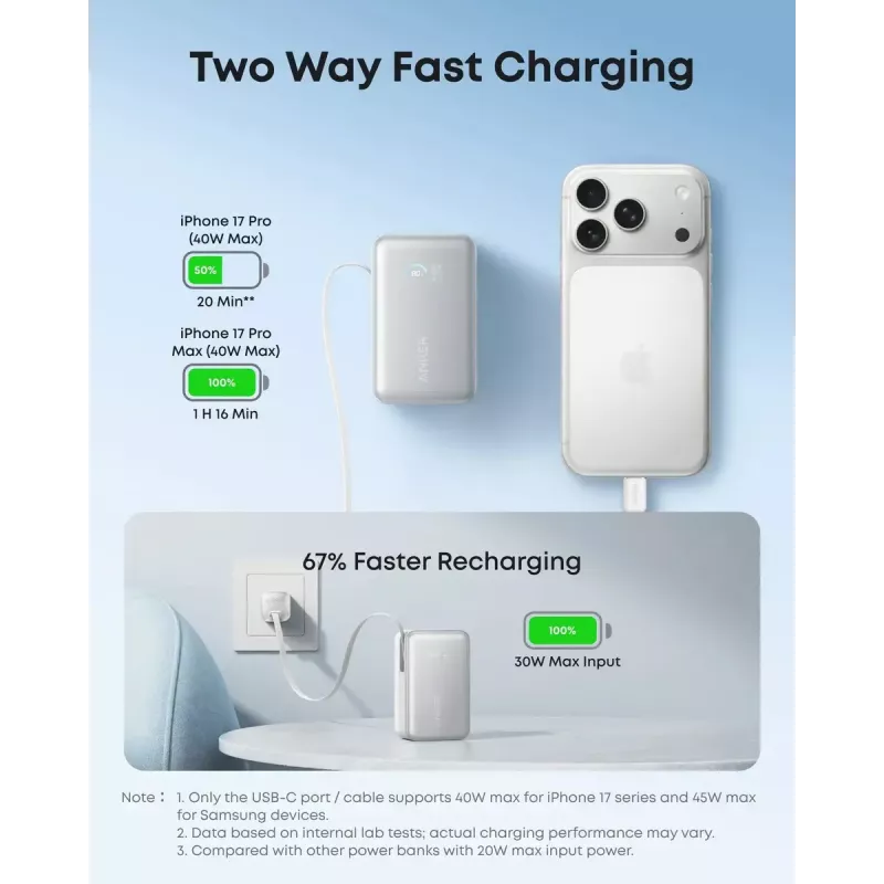 Power bank Anker Nano 45W with built-in retractable USB-C cable A1638H11 10000 mAh Black