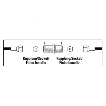 Hama 00205225 coaxial connector F-type 1 pc(s)