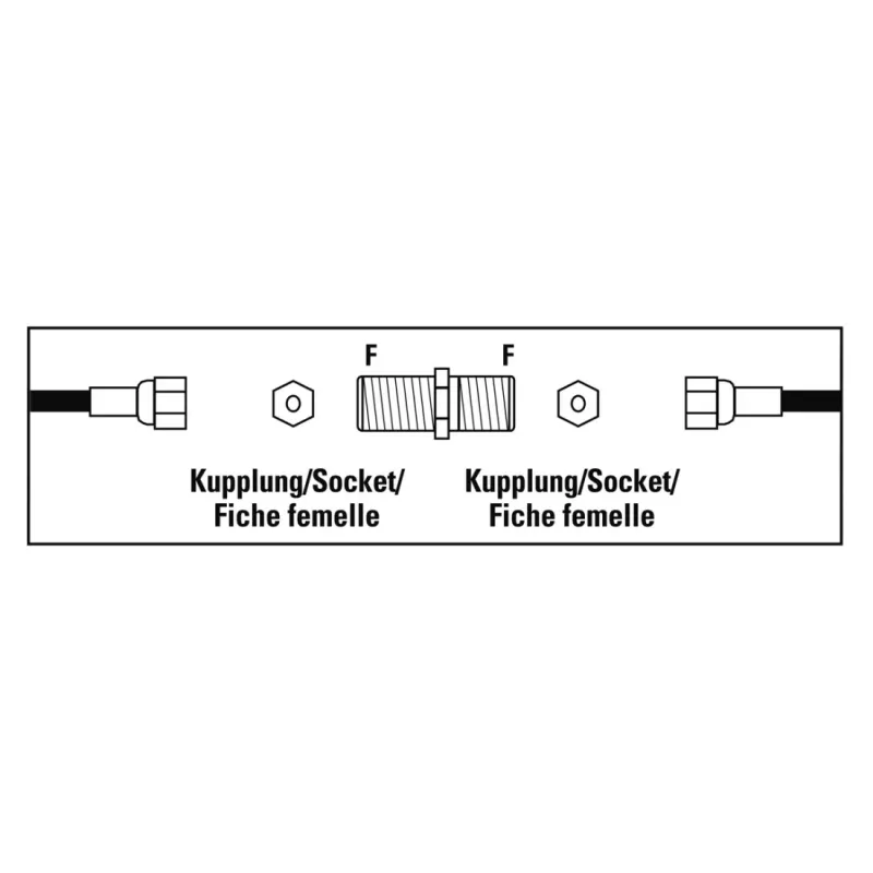 Hama 00205225 coaxial connector F-type 1 pc(s)