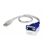 VGA EDID Emulator ATEN 2A-130G