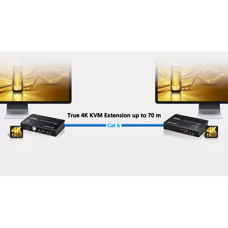 AV KVM extender ATEN CE801 — USB True 4K HDMI over Cat6 (4K @ 70 m / FHD @ 100 m), HDMI & USB Type-A, black