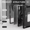 Tablet case eSTUFF ES68103001-BULK Lenovo 2 stand modes