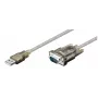 Microconnect 68875 serial cable Transparent 1.5 m USB Type-A VGA (D-Sub)