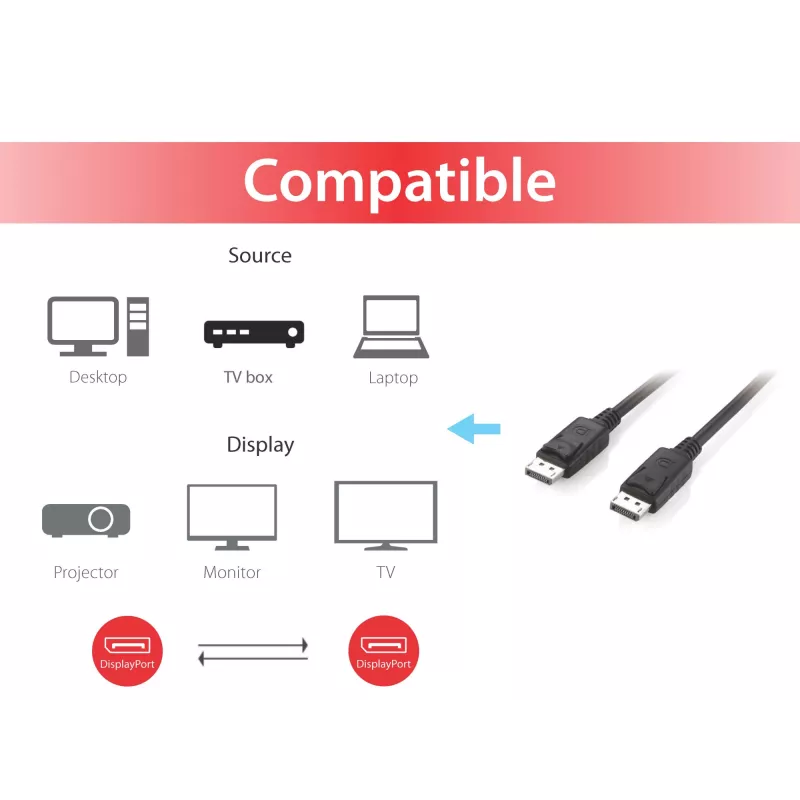 Equip DisplayPort 1.2 Cable, 10m, 4K/60Hz