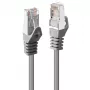 Lindy 47243 networking cable Grey 1.5 m Cat6 F/UTP (FTP)